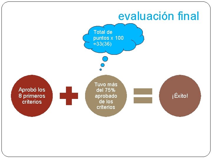 evaluación final Total de puntos x 100 ÷ 33(36) Aprobó los 8 primeros criterios