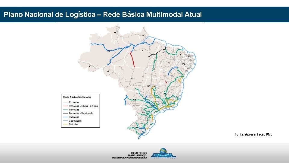 Plano Nacional de Logística – Rede Básica Multimodal Atual Fonte: Apresentação PNL 