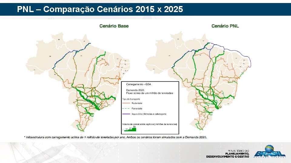 PNL – Comparação Cenários 2015 x 2025 35 