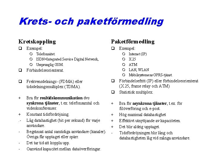 Krets- och paketförmedling Kretskoppling Paketförmedling q Exempel: m Telefonnätet. m ISDN=Integrated Service Digital Network,