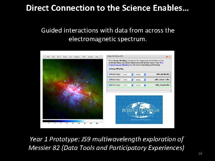 Direct Connection to the Science Enables… Guided interactions with data from across the electromagnetic
