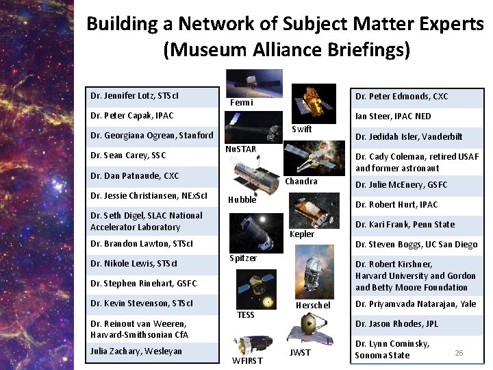 Building a Network of Subject Matter Experts (Museum Alliance Briefings) Dr. Jennifer Lotz, STSc.