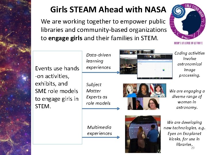 Girls STEAM Ahead with NASA We are working together to empower public libraries and