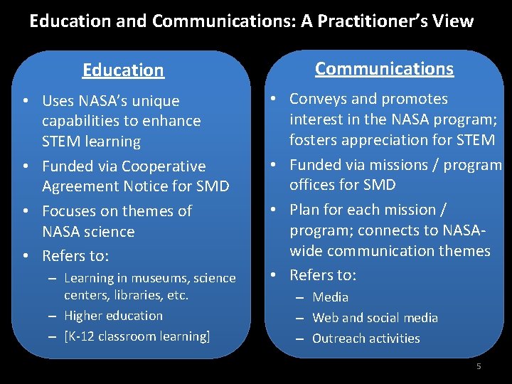 Education and Communications: A Practitioner’s View Education Communications • Uses NASA’s unique capabilities to