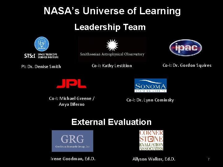NASA’s Universe of Learning Leadership Team PI: Dr. Denise Smith Co-I: Dr. Gordon Squires