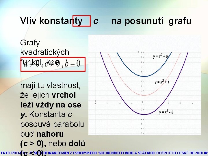  Vliv konstanty c na posunutí grafu Grafy kvadratických funkcí, kde mají tu vlastnost,