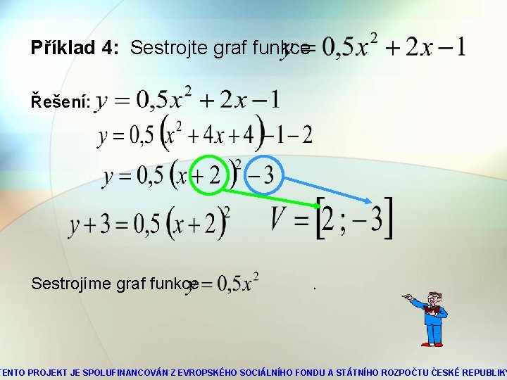 Příklad 4: Sestrojte graf funkce Řešení: Sestrojíme graf funkce . TENTO PROJEKT JE SPOLUFINANCOVÁN