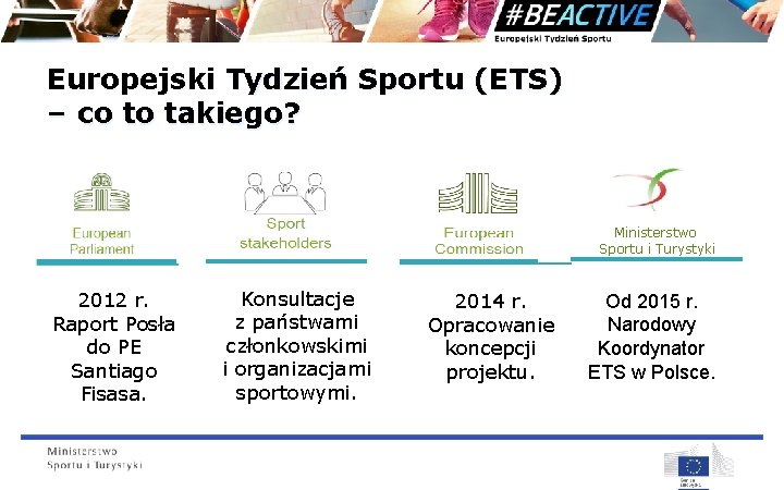 Europejski Tydzień Sportu (ETS) – co to takiego? Ministerstwo Sportu i Turystyki 2012 r.