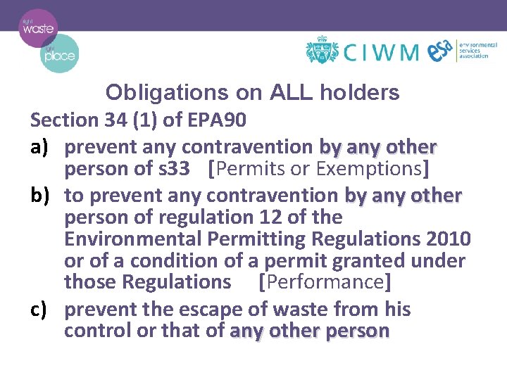 Obligations on ALL holders Section 34 (1) of EPA 90 a) prevent any contravention
