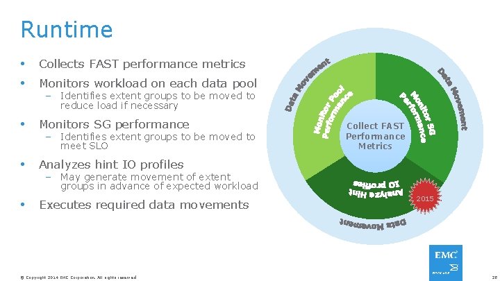 Runtime Collects FAST performance metrics Monitors workload on each data pool Monitors SG performance