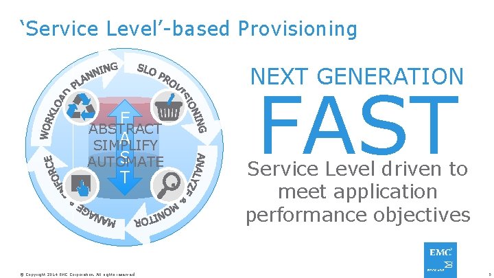‘Service Level’-based Provisioning NEXT GENERATION F ABSTRACT A SIMPLIFY S AUTOMATE T © Copyright