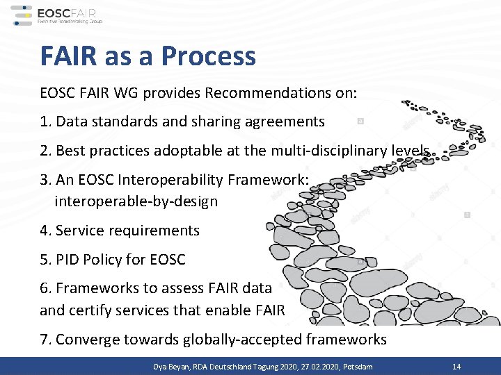 FAIR as a Process EOSC FAIR WG provides Recommendations on: 1. Data standards and
