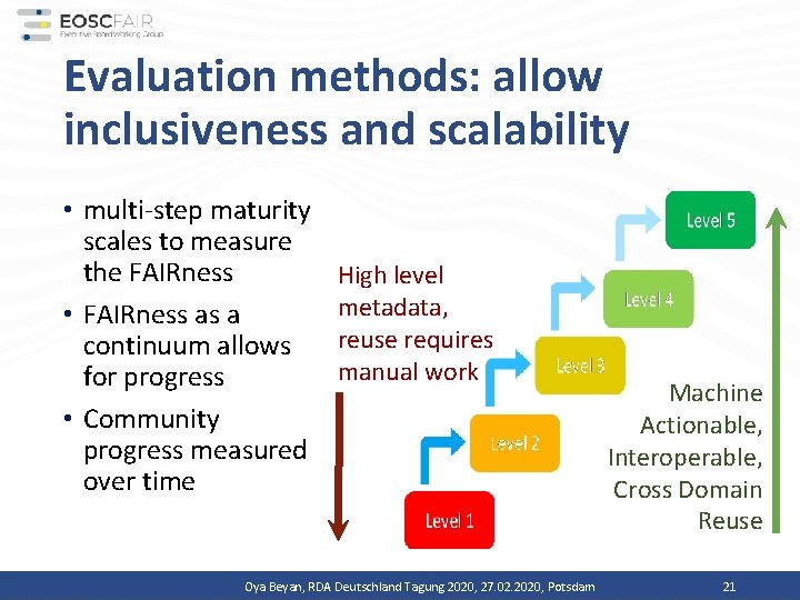 Evaluation methods: allow inclusiveness and scalability • multi-step maturity scales to measure the FAIRness