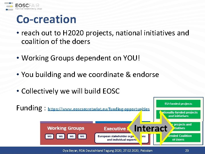 Co-creation • reach out to H 2020 projects, national initiatives and coalition of the