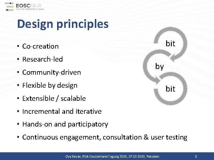 Design principles bit • Co-creation • Research-led • Community-driven by • Flexible by design