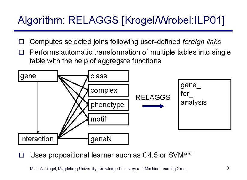 Algorithm: RELAGGS [Krogel/Wrobel: ILP 01] o Computes selected joins following user-defined foreign links o