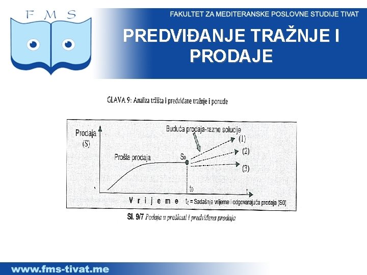 PREDVIĐANJE TRAŽNJE I PRODAJE 