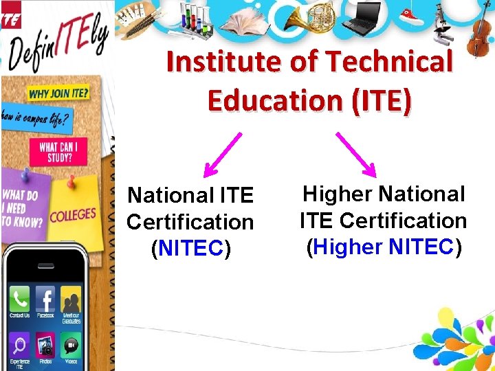 Institute of Technical Education (ITE) National ITE Certification (NITEC) Higher National ITE Certification (Higher Institute of Technical Education (ITE) National ITE Certification (NITEC) Higher National ITE Certification (Higher