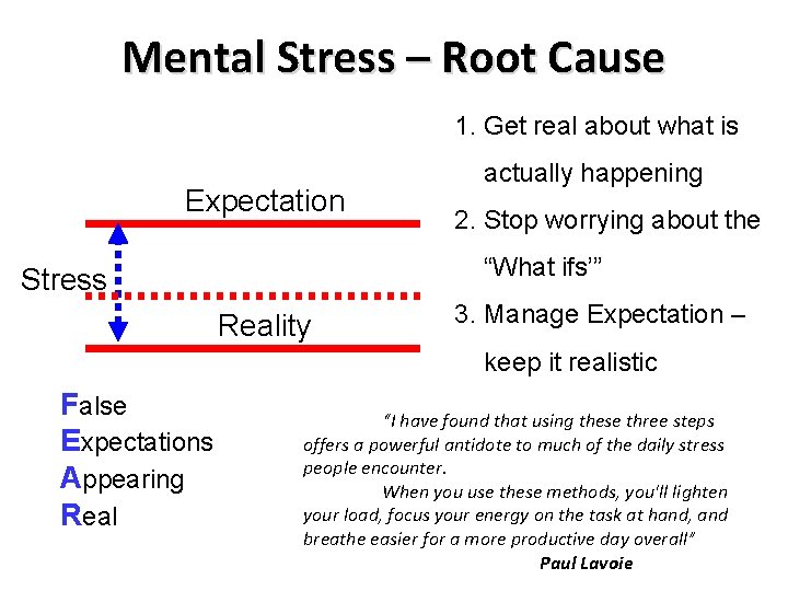 Mental Stress – Root Cause 1. Get real about what is Expectation actually happening Mental Stress – Root Cause 1. Get real about what is Expectation actually happening