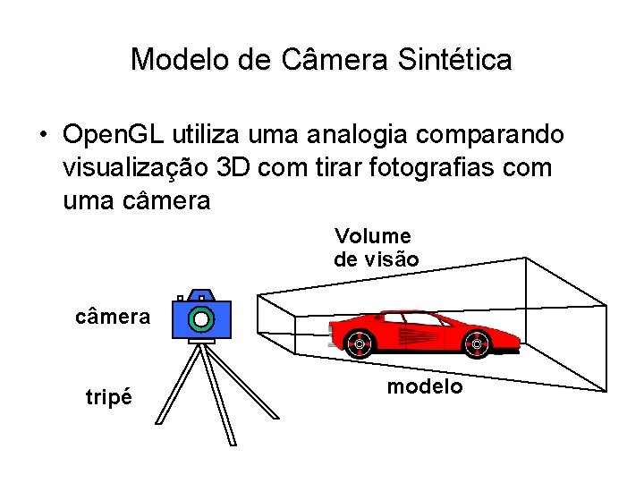 Modelo de Câmera Sintética • Open. GL utiliza uma analogia comparando visualização 3 D