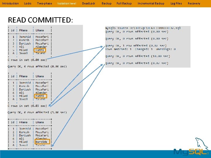 Introduction Locks Two-phase Isolation level READ COMMITTED: Dead. Lock Backup Full Backup Incremental Backup Introduction Locks Two-phase Isolation level READ COMMITTED: Dead. Lock Backup Full Backup Incremental Backup