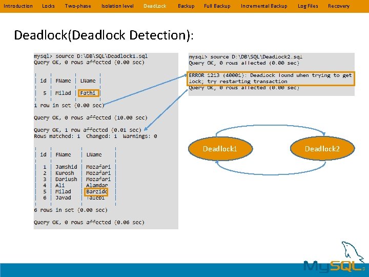 Introduction Locks Two-phase Isolation level Dead. Lock Backup Full Backup Incremental Backup Log Files Introduction Locks Two-phase Isolation level Dead. Lock Backup Full Backup Incremental Backup Log Files