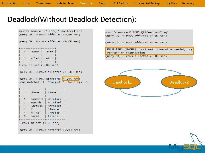 Introduction Locks Two-phase Isolation level Dead. Lock Backup Full Backup Incremental Backup Log Files Introduction Locks Two-phase Isolation level Dead. Lock Backup Full Backup Incremental Backup Log Files
