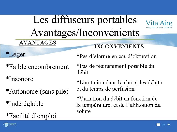 Les diffuseurs portables Avantages/Inconvénients AVANTAGES INCONVENIENTS *Léger *Pas d’alarme en cas d’obturation *Faible encombrement