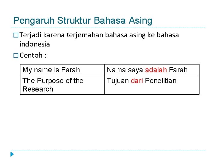 Pengaruh Struktur Bahasa Asing � Terjadi karena terjemahan bahasa asing ke bahasa indonesia �