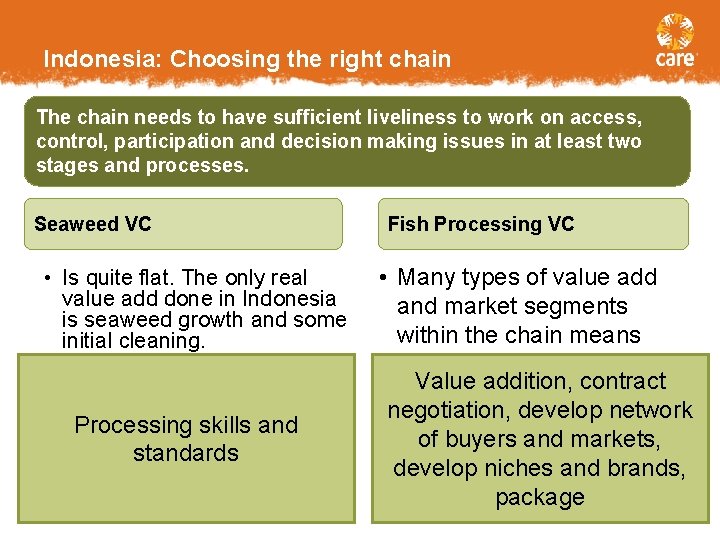 Indonesia: Choosing the right chain The chain needs to have sufficient liveliness to work