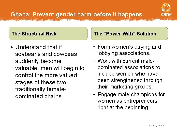Ghana: Prevent gender harm before it happens The Structural Risk The “Power With” Solution