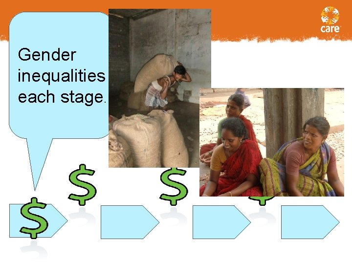 Gender inequalities each stage. 