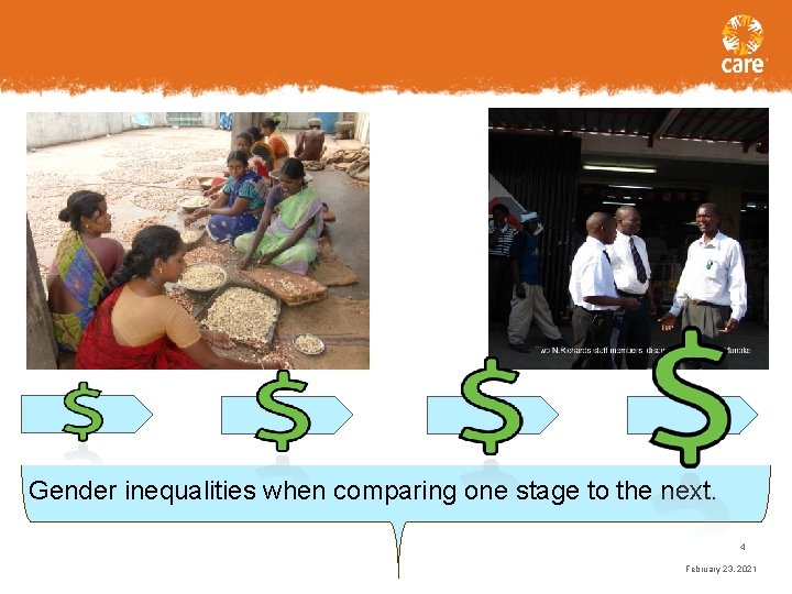 Gender inequalities when comparing one stage to the next. 4 February 23, 2021 