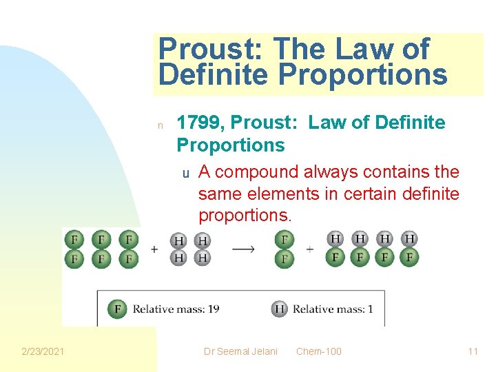 Proust: The Law of Definite Proportions n 1799, Proust: Law of Definite Proportions u