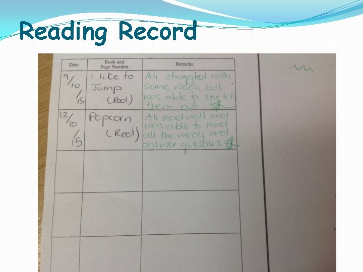 Reading Record 