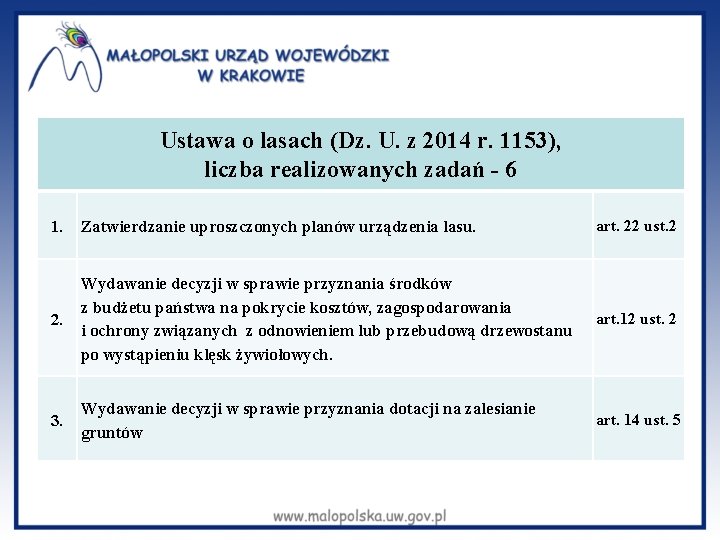 Ustawa o lasach (Dz. U. z 2014 r. 1153), liczba realizowanych zadań - 6