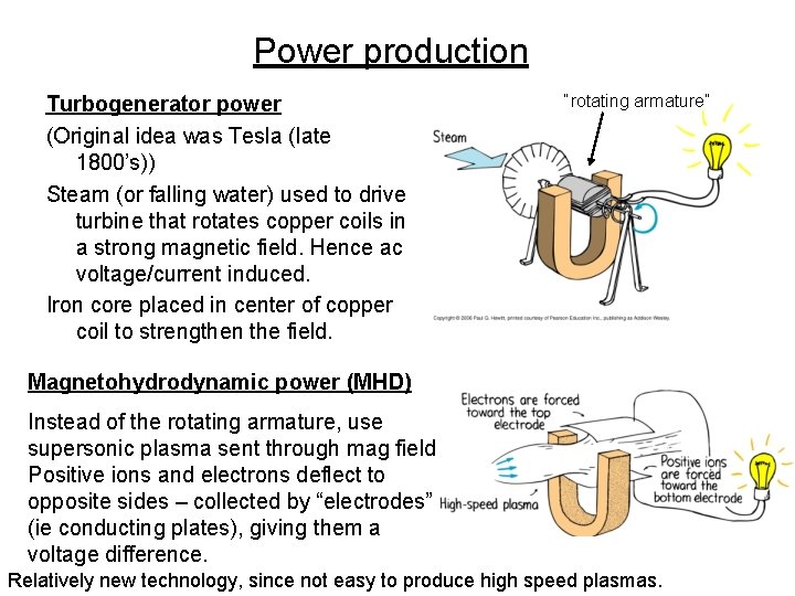 Power production Turbogenerator power (Original idea was Tesla (late 1800’s)) Steam (or falling water)