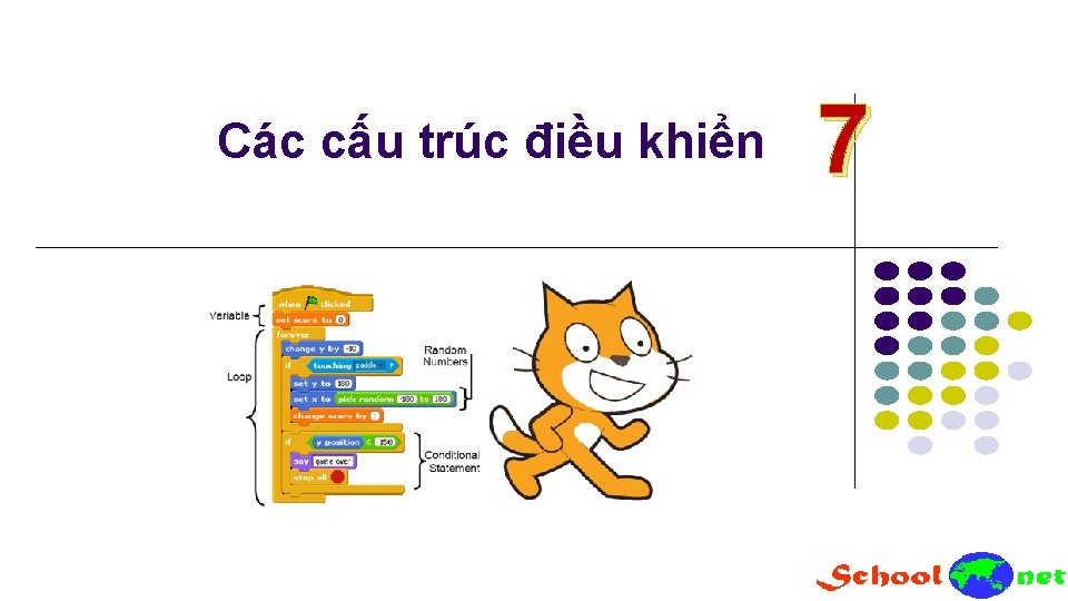 Các cấu trúc điều khiển 7 