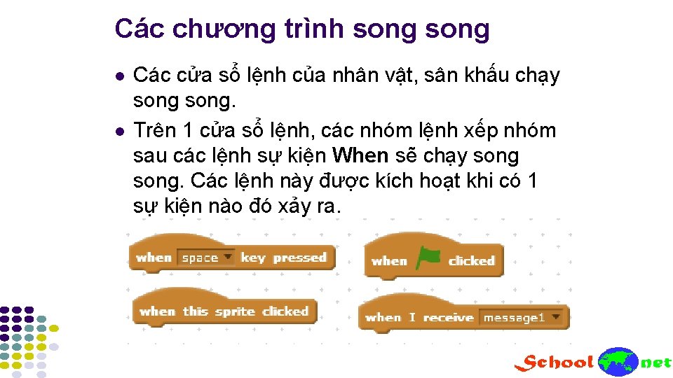 Các chương trình song l l Các cửa sổ lệnh của nhân vật, sân