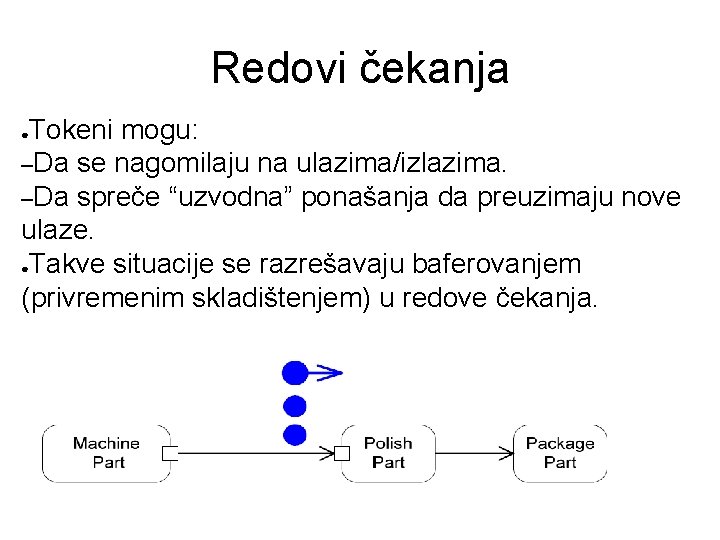 Redovi čekanja Tokeni mogu: –Da se nagomilaju na ulazima/izlazima. –Da spreče “uzvodna” ponašanja da