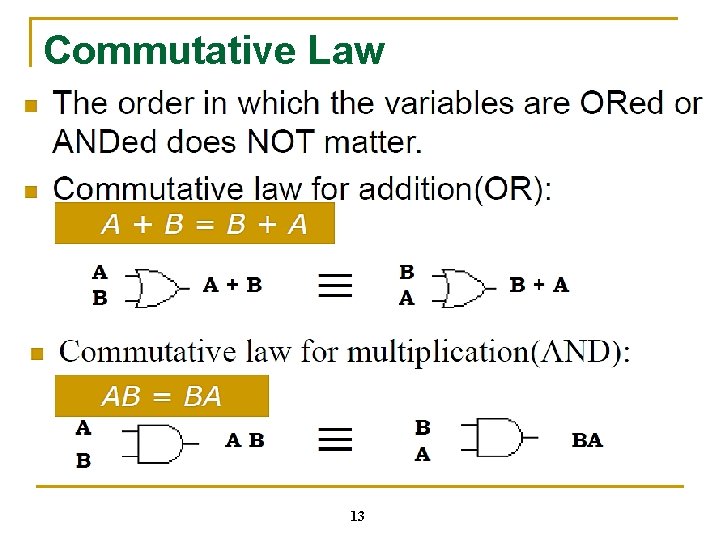 Commutative Law 13 