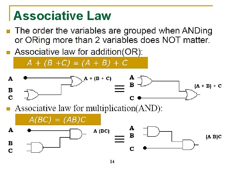 Associative Law 14 