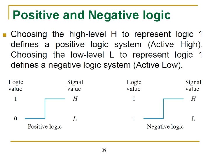 Positive and Negative logic 18 