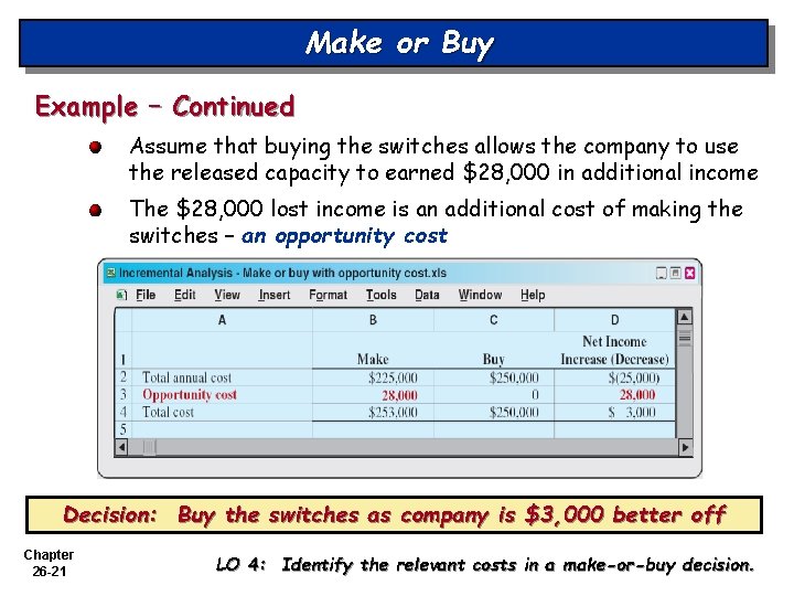 Make or Buy Example – Continued Assume that buying the switches allows the company
