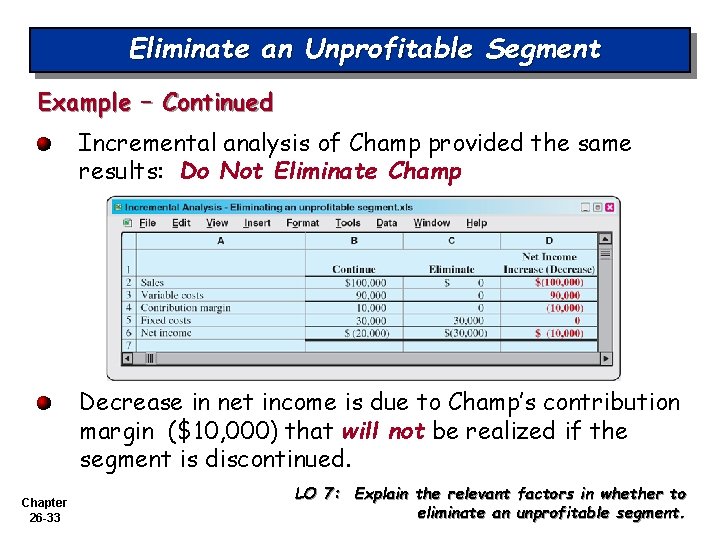 Eliminate an Unprofitable Segment Example – Continued Incremental analysis of Champ provided the same