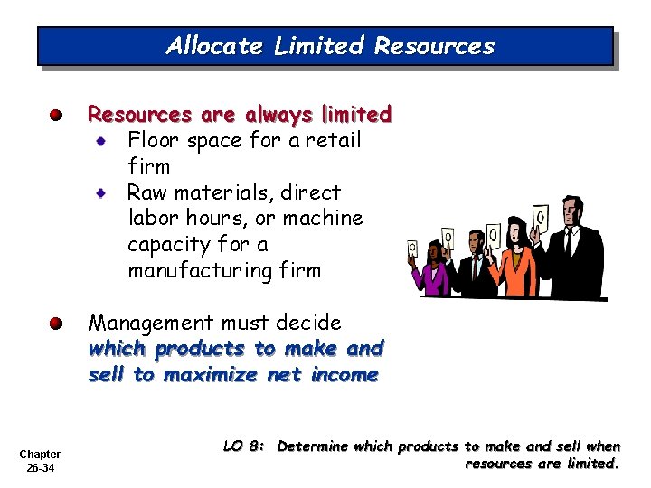 Allocate Limited Resources are always limited Floor space for a retail firm Raw materials,