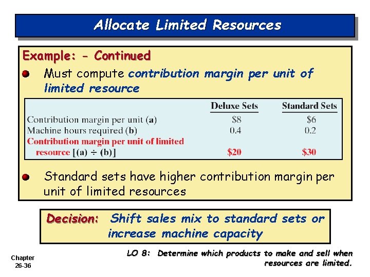 Allocate Limited Resources Example: - Continued Must compute contribution margin per unit of limited