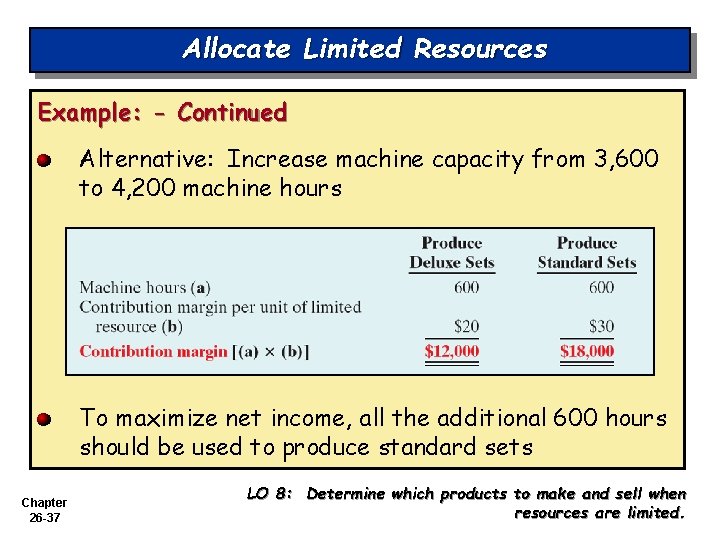 Allocate Limited Resources Example: - Continued Alternative: Increase machine capacity from 3, 600 to