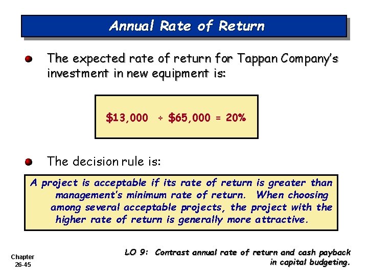 Annual Rate of Return The expected rate of return for Tappan Company’s investment in