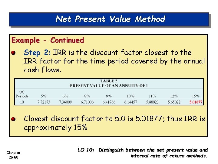 Net Present Value Method Example - Continued Step 2: IRR is the discount factor